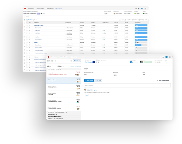 adobe workfront charts