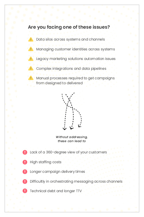 The Hidden Costs of Not Modernizing Your MarTech Stack infographic