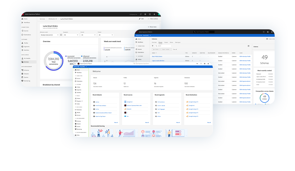 Adobe Experience Platform (AEP) graphic