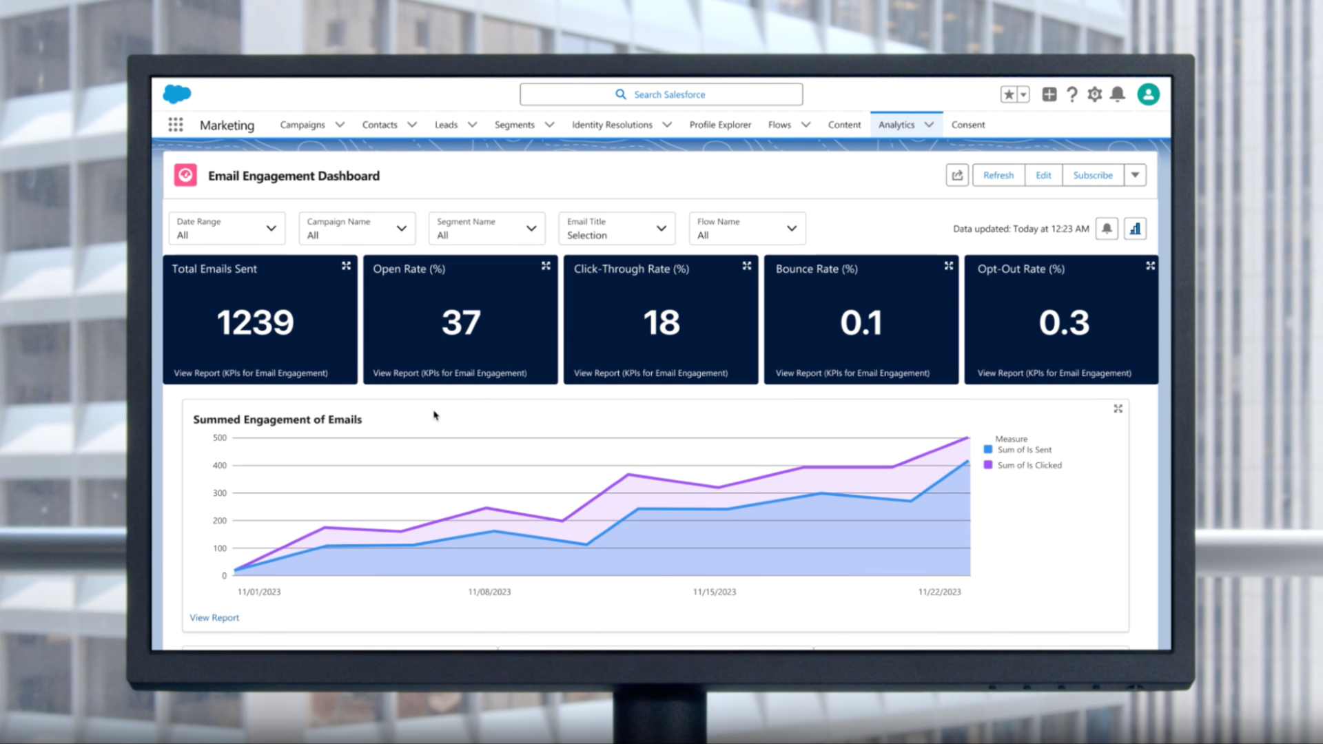 Salesforce Marketing Cloud - Growth Edition