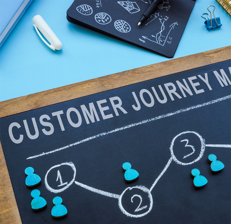 Rethinking Marketing: The Superiority of Journey Marketing Over Traditional Funnels