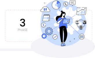 Aligning People and Process to Ensure Customer-Centricity infograhic 3